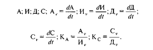 Математическая модель переходного периода