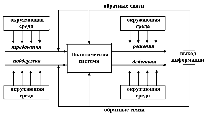 Рис. 5