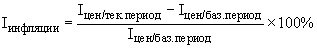 темп инфляции для 2001 г. вычисляется следующим образом