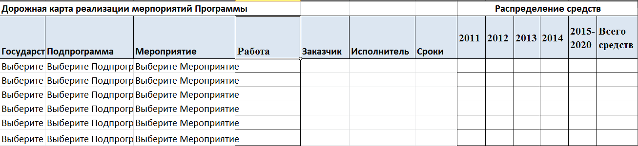 Дорожная карта образец в excel