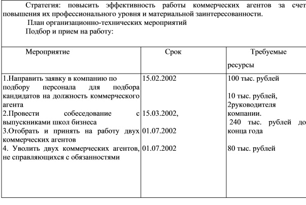 План организационно технических мероприятий по внедрению гост