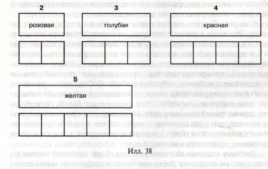 Каждый из них обозначен цифрой. Схема корабля из палочек Кюизенера. Палочки Кюизенера схемы корабль. Палочки Кюизенера схемы на состав числа. Палочки Кюизенера состав числа 2, 3, 4, 5.