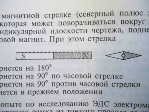 Магнитная стрелка зафиксирована северный полюс затемнен см рисунок к стрелке поднесли сильный