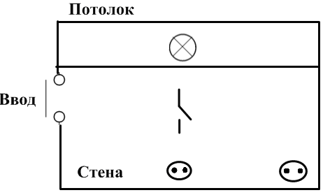 Схема электрической цепи комнаты