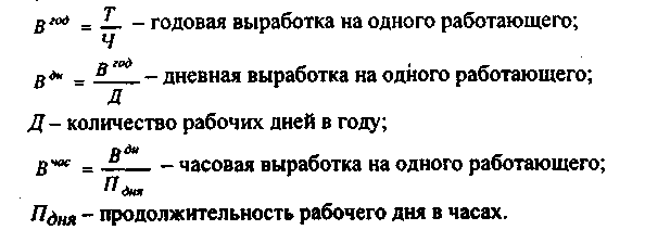 Годовая формула. Формула расчета выработки на 1 рабочего. Среднечасовая выработка 1 рабочего формула. Как рассчитать выработку на одного работника. Средняя часовая выработка одного рабочего формула.