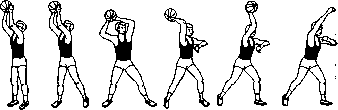1 ловля мяча. Передача мяча одной рукой от плеча. Техника передачи мяча одной рукой от плеча в баскетболе. Ловля и передача мяча от плеча.