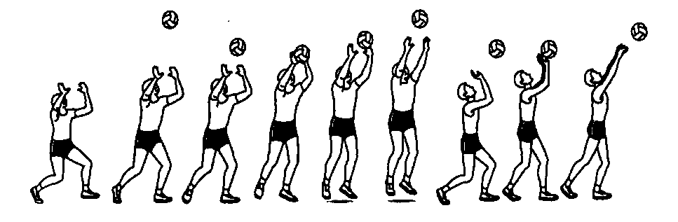 После перемещения. Передача мяча 2 руками сверху в волейболе. Передачи мяча двумя руками сверху и снизу над собой.. Техника передачи мяча двумя руками сверху в волейболе. Техника верхней передачи в волейболе.