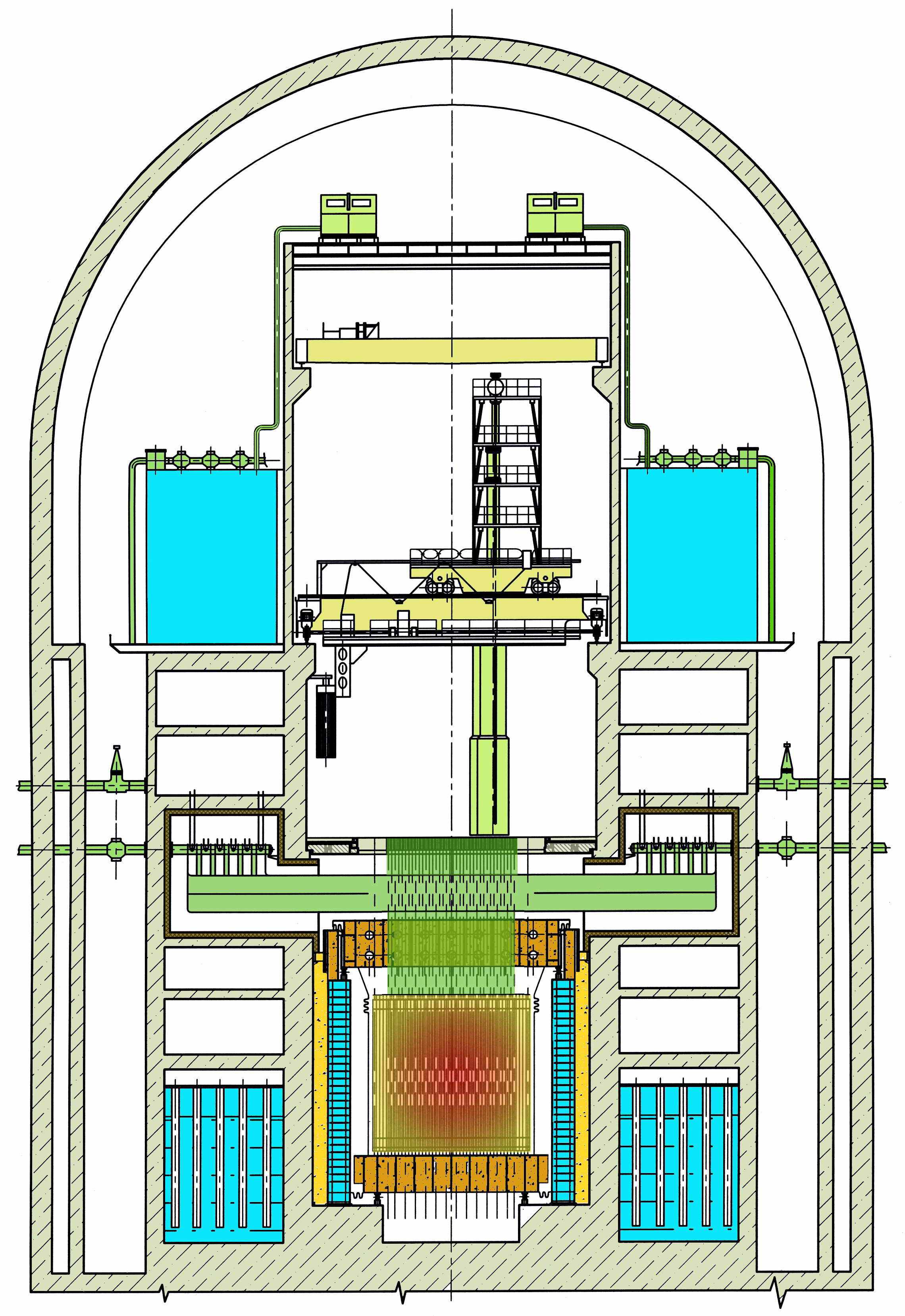 Аэс реакторы рбмк. Реактор МКЭР 800. Бассейн барботер РБМК. Канальный водографитовый реактор РБМК–1000. Реактор РБМК-1000 В разрезе.