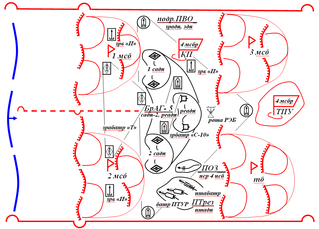 Схема района обороны батальона