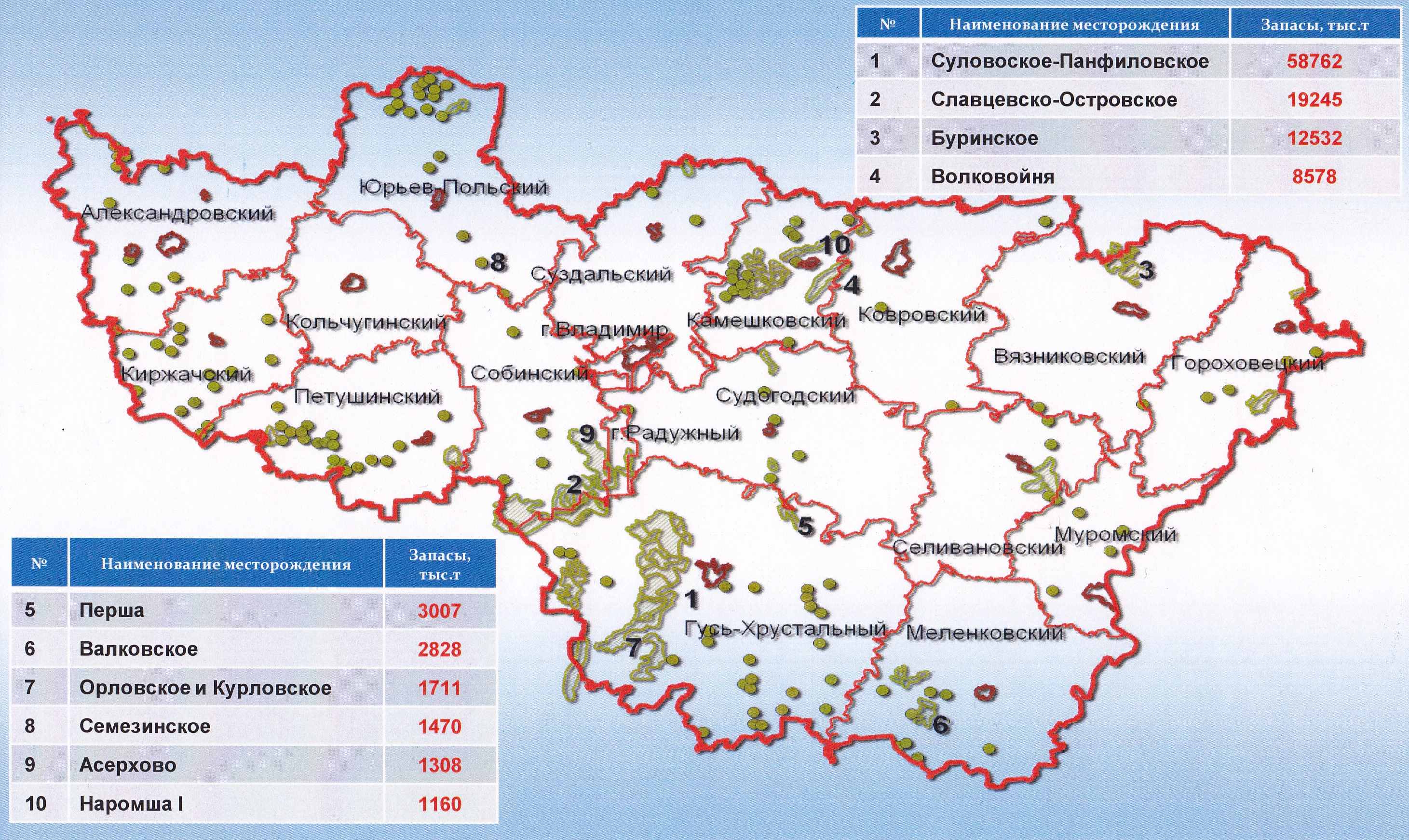 Карта болот владимирской области