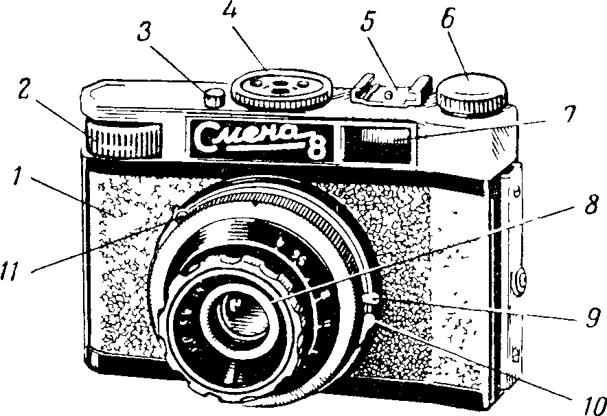 Изображение фотоаппарата какое