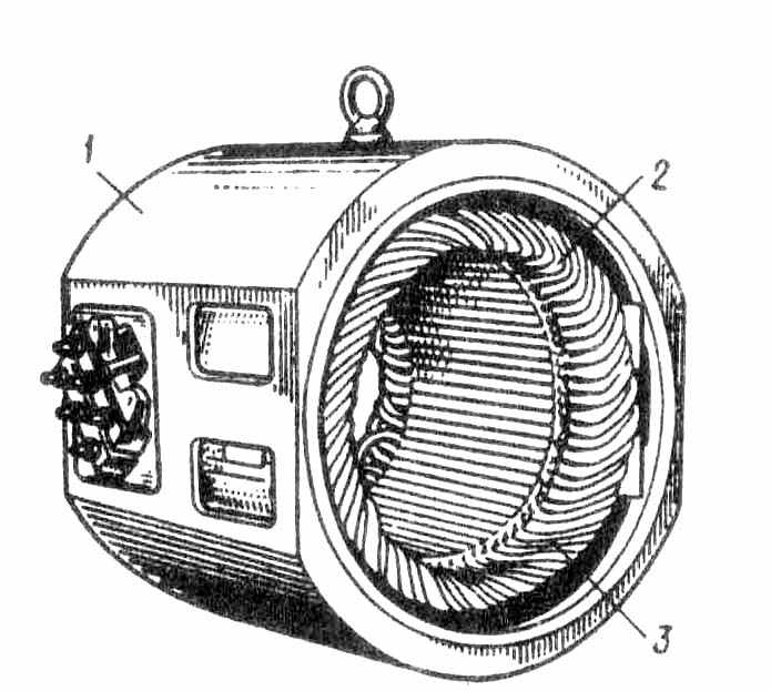 Обмотки генератора переменного тока. Статор бесколлекторной машины переменного тока. Конструкция обмотки статора машины постоянного тока. Обмотки статора машин переменного тока. Статор электродвигателя постоянного тока.