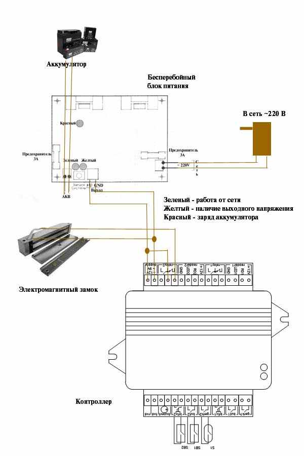 Установка контроллера. Электромагнитный замок 4 провода схема подключения. Подключение электромагнитного замка к контроллеру через реле. Блок питания подключить к электромагнитному замку.