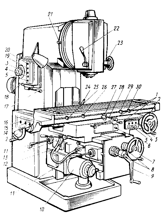 Регулировка станка. Органы управления станком 6р11. Устройство вертикально-фрезерного станка 6р13. Вертикально-фрезерный станок 6р11. Рисунок. Станок фрезерный по металлу 6р11 вертикальный схемы.