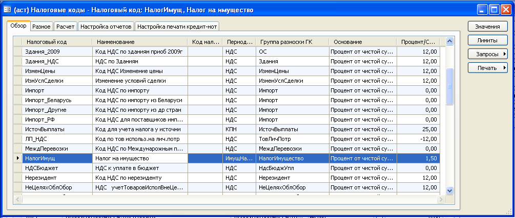 Налоговый код