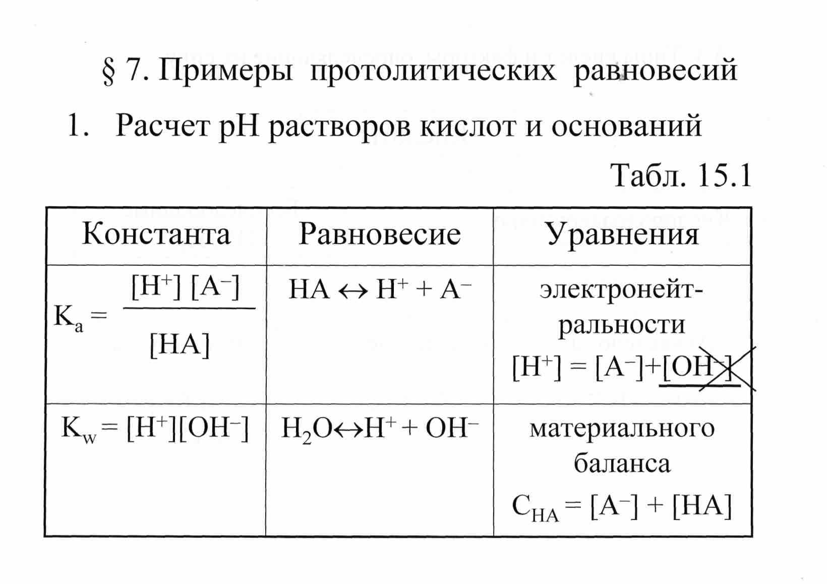 Растворы кислот пример. Протолитические равновесия в растворах кислот. Протолитическое равновесие в водных растворах кислот и оснований. Уравнения протолитических равновесий в буферных растворах.