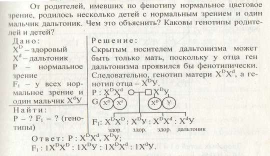 Решение задач с аутосомными генами. Задачи на генетику с полом. Задачи на скрещивание сцепленное с полом с решением. Генетика пола задачи с решением. Генетика задачи сцепленные с полом.