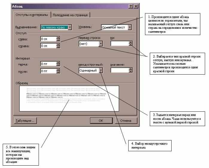 Какой должен быть отступ. Абзацный отступ это интервал. Абзацные отступы и интервалы в Word. Отступы в проекте. Интервал и Отстпу в проекте.