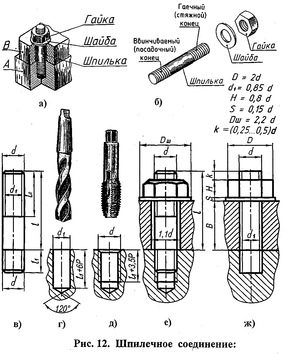 Шпилька чертеж. Шпилечное соединение Инженерная Графика. Шпилечное и резьбовое соединение чертеж. Шпилечное соединение деталей чертеж. Сверленое гнездо под шпильку м16.