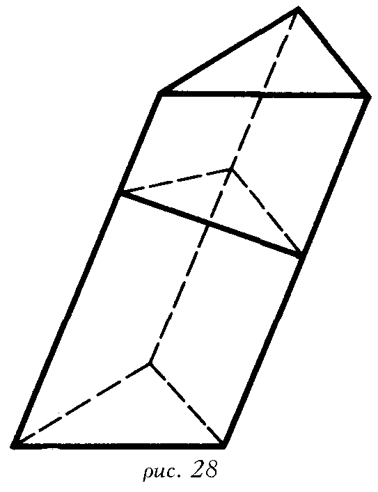 Наклонная призма картинки