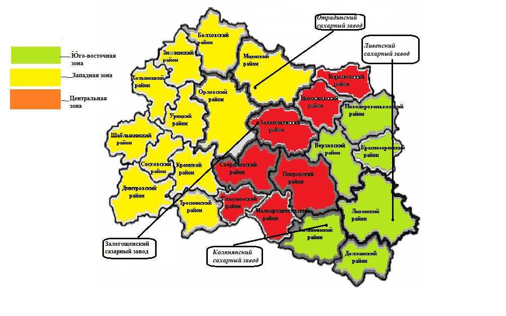 Орловская обл районы