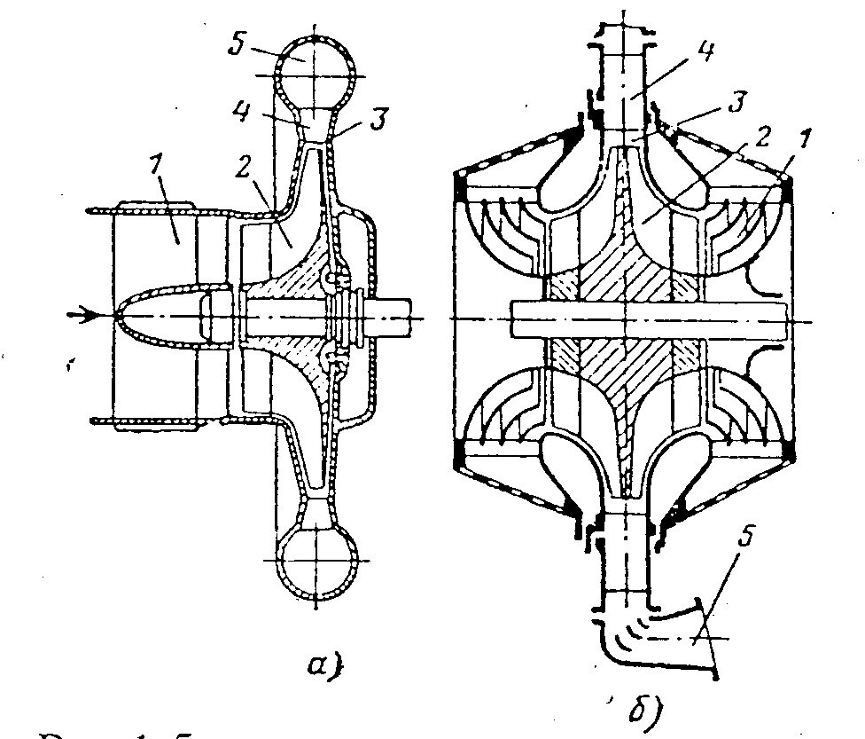 Одноступенчатый центробежный компрессор чертежи