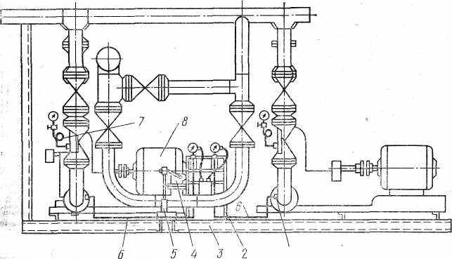 Импульсный газопровод. Схема газораспределения и газопотребления. Рычажно-грузовые клапаны сети газопотребления.