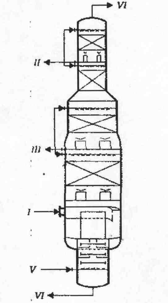 Третий перегон на колонне. Вакуумная колонна перегонки мазута. Схема вакуумной колонны перегонки мазута. Вакуумная колонна для ректификации мазута чертеж. Вакуумная ректификационная колонна схема.