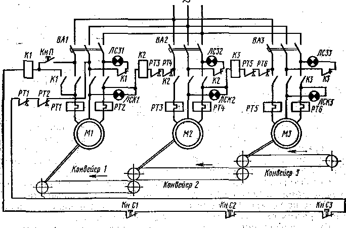 Электрооборудование конвейеров. Принципиальная электрическая схема пластинчатого конвейера. Принципиальная электрическая схема ленточного транспортера. Принципиальная электрическая схема конвейерной линии. Принципиальная электрическая схема ленточного конвейера.