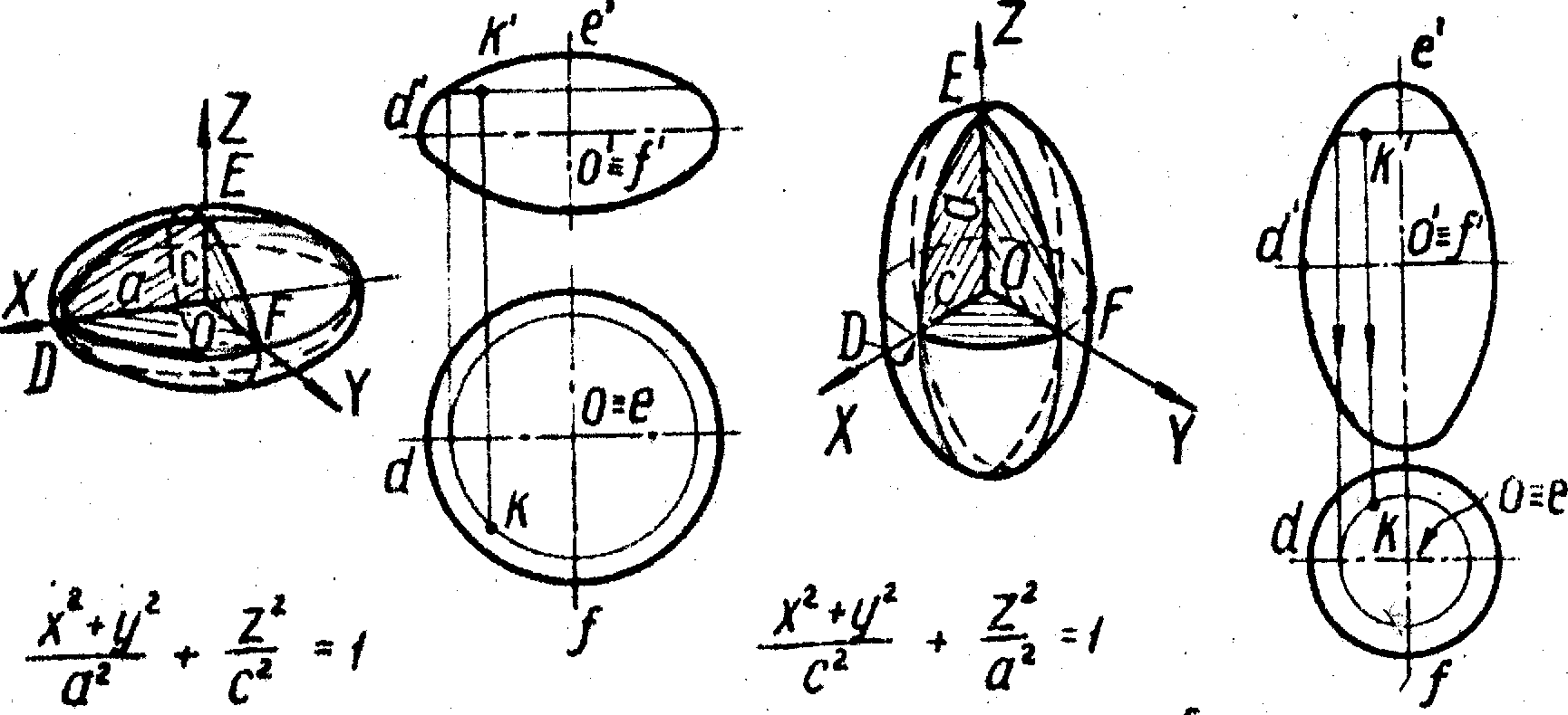 Сечение эллипсоида плоскостью. Эллипсоид чертеж. Эллипсоид вращения Начертательная геометрия. Сжатый эллипсоид вращения.