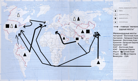 Грузопотоки нефти по объему перевозок. Пути транспортировки железных руд. Основные грузопотоки железной руды. Основные пути транспортировки железных руд. Основные пути транспортировки железных руд на карте.