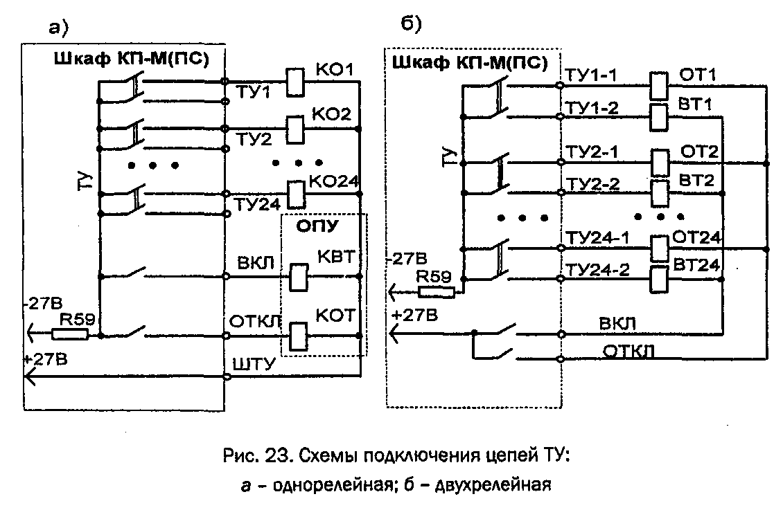 Однорелейная и двухрелейная схема управления